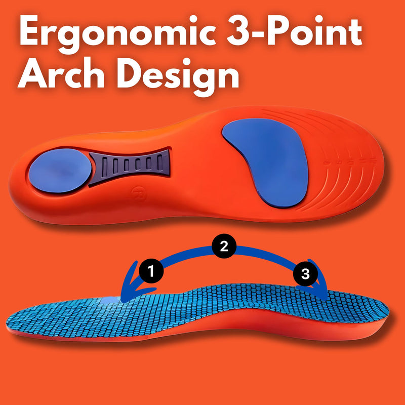 Kinetic Massage Insoles