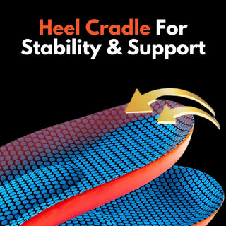 Kinetic Massage Insoles