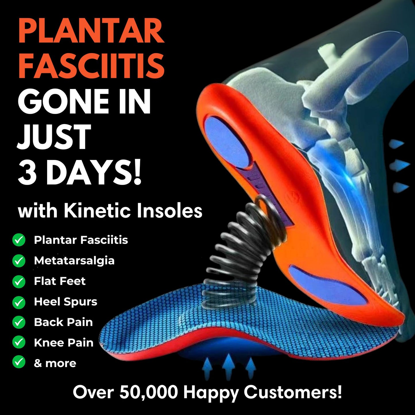 Kinetic Massage Insoles
