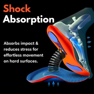 Kinetic Massage Insoles