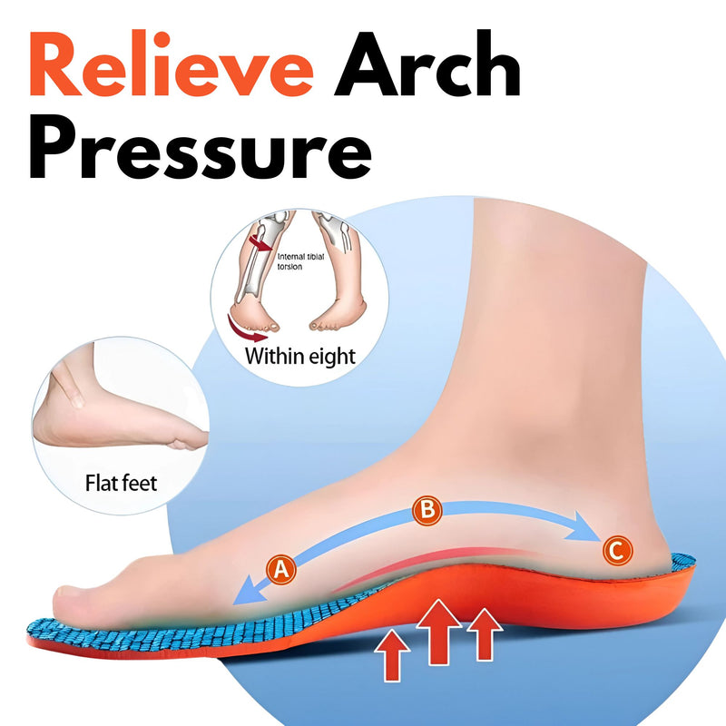 Kinetic Massage Insoles