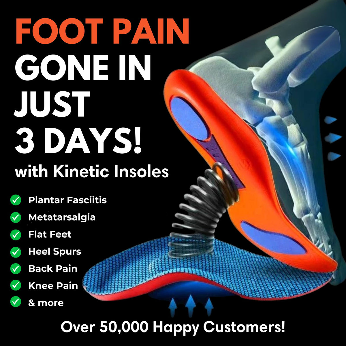 Ks Insole Kinetic Insoles